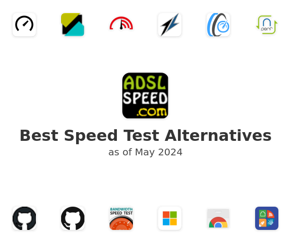 Best Speed Test Alternatives
