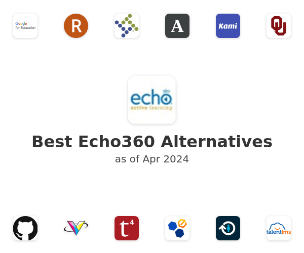 Best Echo360 Alternatives