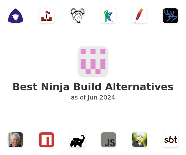 Best Ninja Build Alternatives