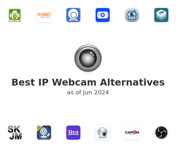 Best IP Webcam Alternatives