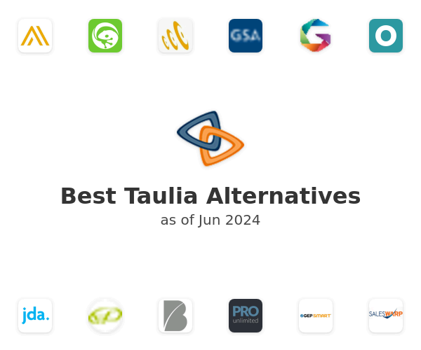 Best Taulia Alternatives