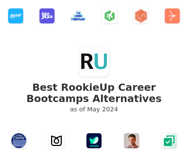 Best RookieUp Career Bootcamps Alternatives