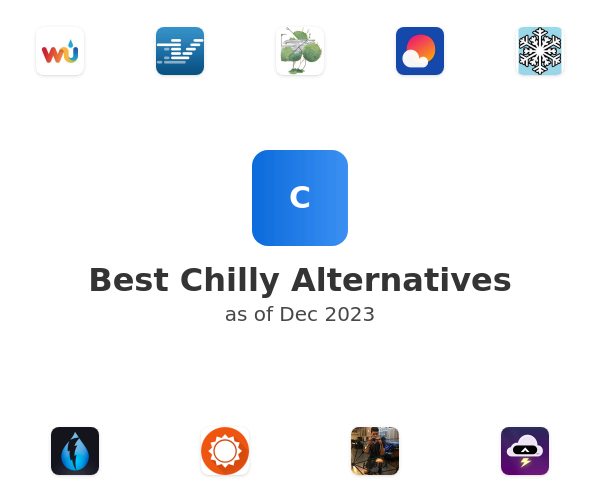 Best Chilly Alternatives