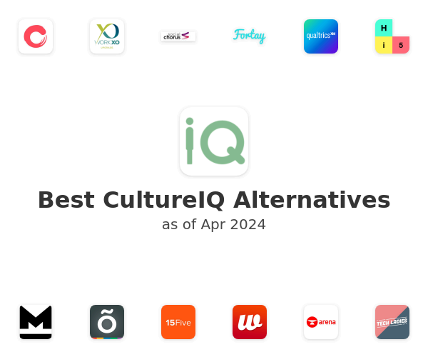 Best CultureIQ Alternatives