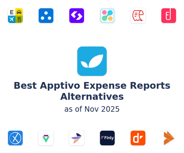 Best Apptivo Expense Reports Alternatives