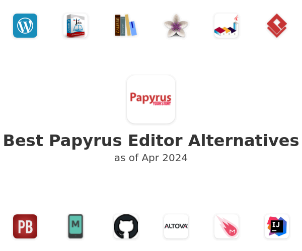 Best Papyrus Editor Alternatives