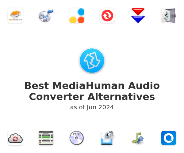 Best MediaHuman Audio Converter Alternatives