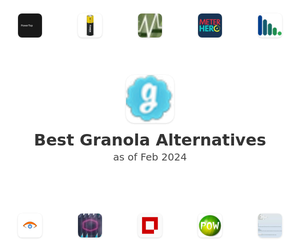 Best Granola Alternatives