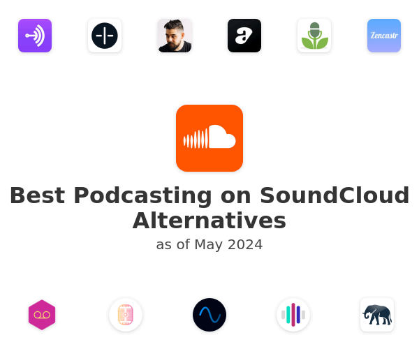 Best Podcasting on SoundCloud Alternatives