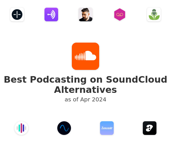 Best Podcasting on SoundCloud Alternatives