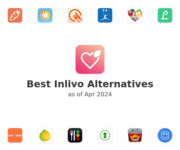 Best Inlivo Alternatives