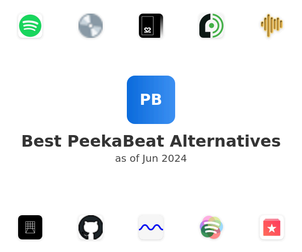 Best PeekaBeat Alternatives
