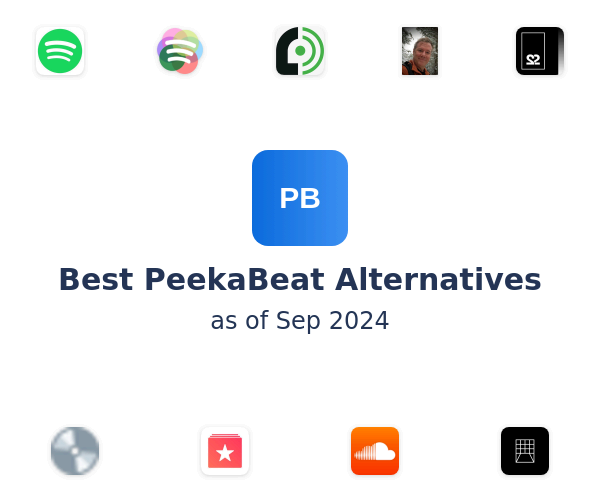 Best PeekaBeat Alternatives