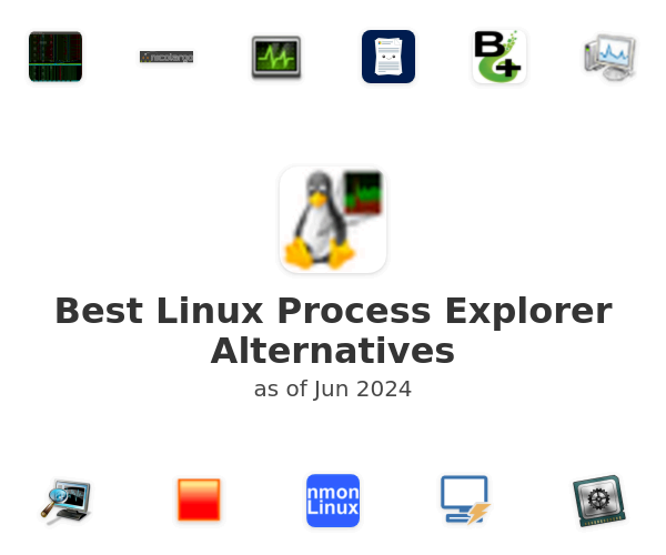Best Linux Process Explorer Alternatives