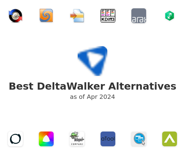 Best DeltaWalker Alternatives