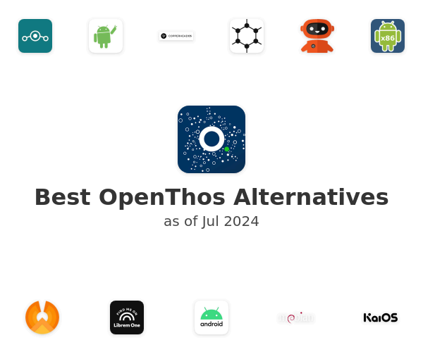 Best OpenThos Alternatives