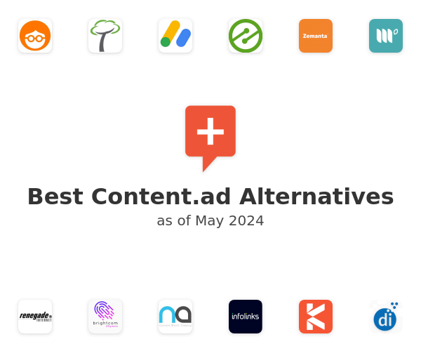 Best Content.ad Alternatives