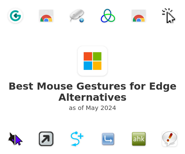 Best Mouse Gestures for Edge Alternatives