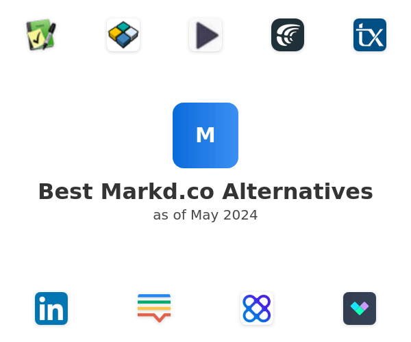 Best Markd.co Alternatives