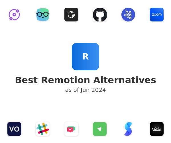 Best Remotion Alternatives