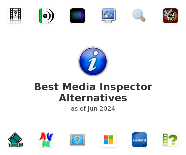 Best Media Inspector Alternatives