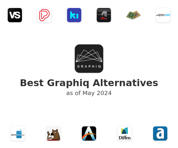 Best Graphiq Alternatives