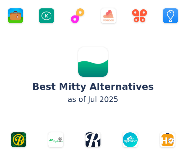 Best Mitty Alternatives