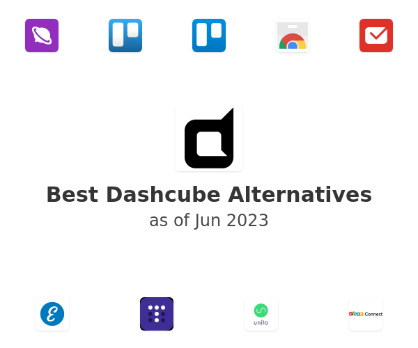 Best Dashcube Alternatives