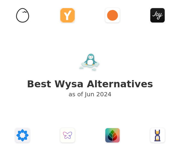 Best Wysa Alternatives