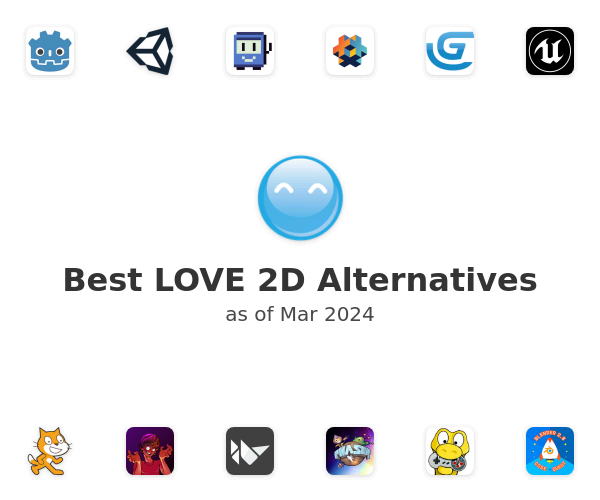 Best LOVE 2D Alternatives