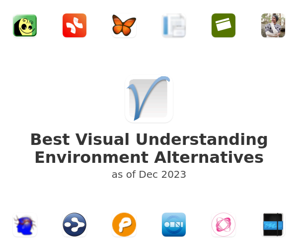 Best Visual Understanding Environment Alternatives