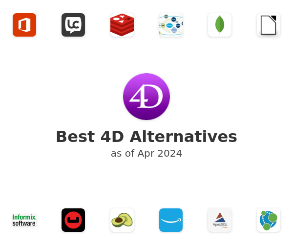 Best 4D Alternatives