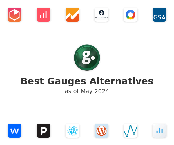 Best Gauges Alternatives