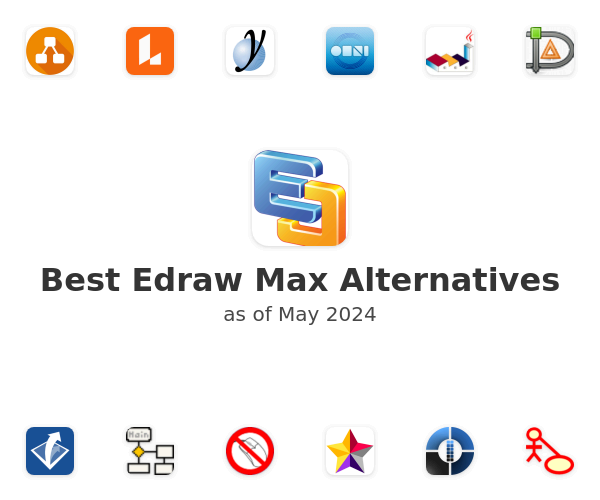 Best Edraw Max Alternatives