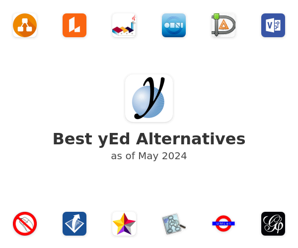 Best yEd Alternatives