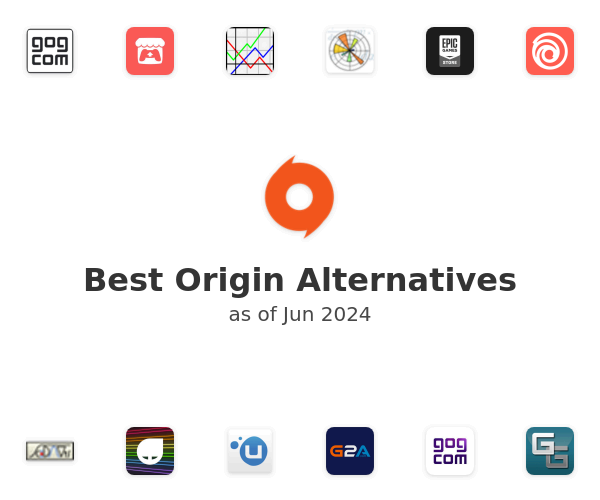Best Origin Alternatives