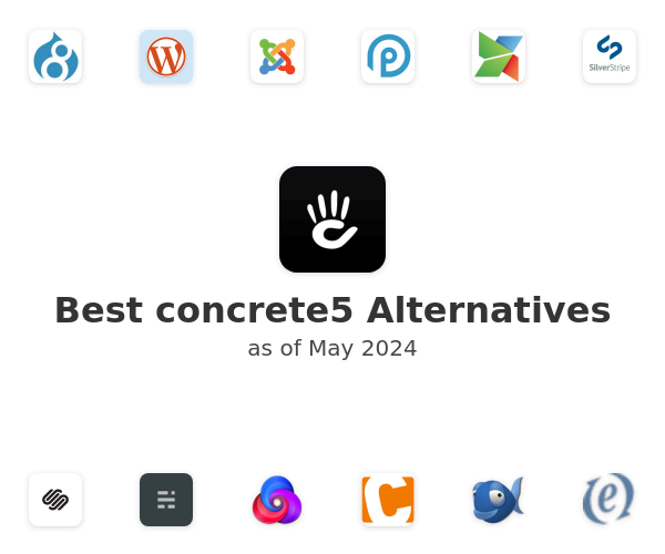 Best concrete5 Alternatives