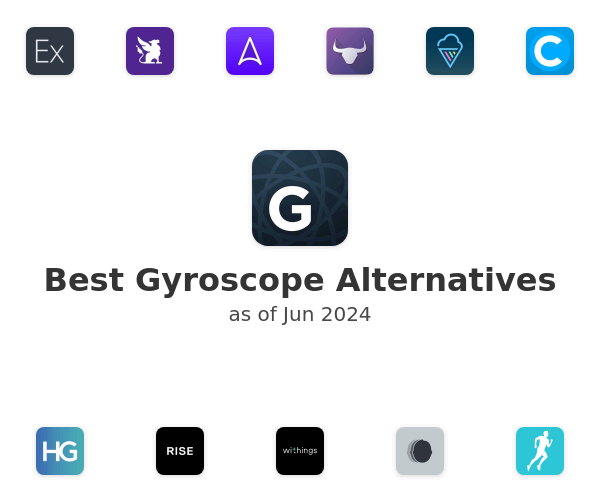Best Gyroscope Alternatives