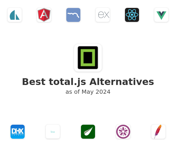 Best total.js Alternatives