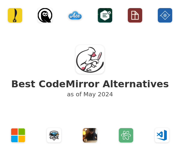 Best CodeMirror Alternatives