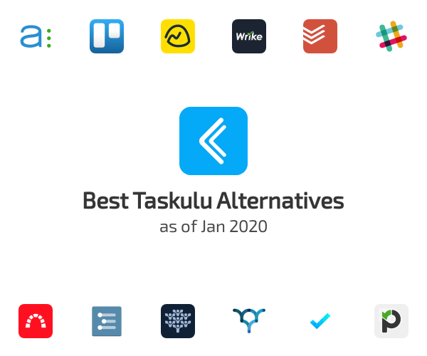Best Taskulu Alternatives