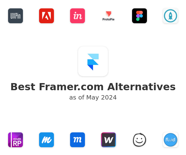 Best Framer.com Alternatives