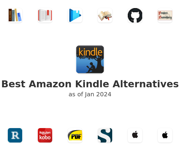 Best Amazon Kindle Alternatives