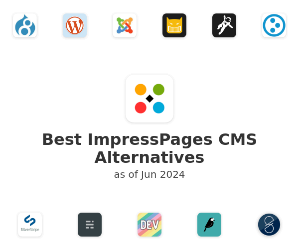 Best ImpressPages CMS Alternatives