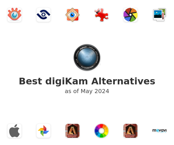 Best digiKam Alternatives