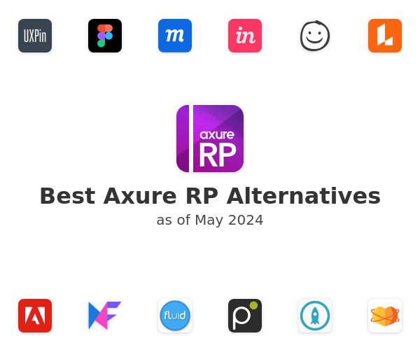 Best Axure RP Alternatives