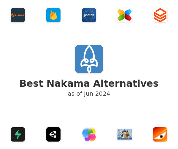 Best Nakama Alternatives
