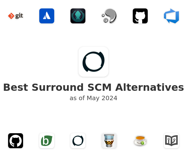 Best Surround SCM Alternatives