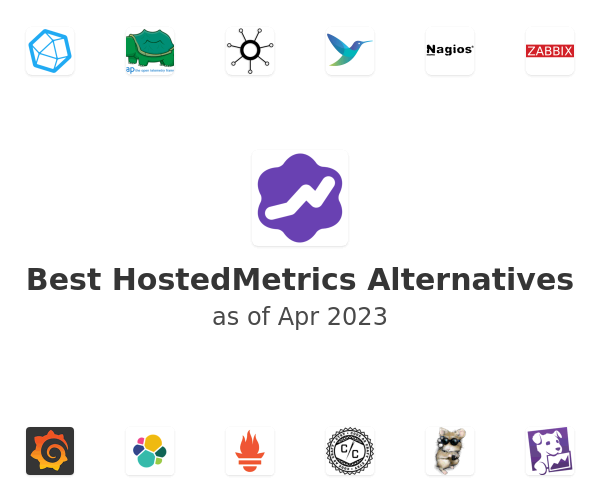 Best HostedMetrics Alternatives