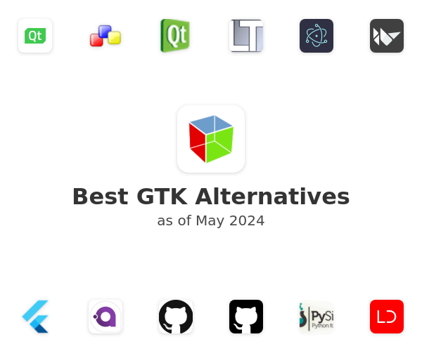 Best GTK Alternatives